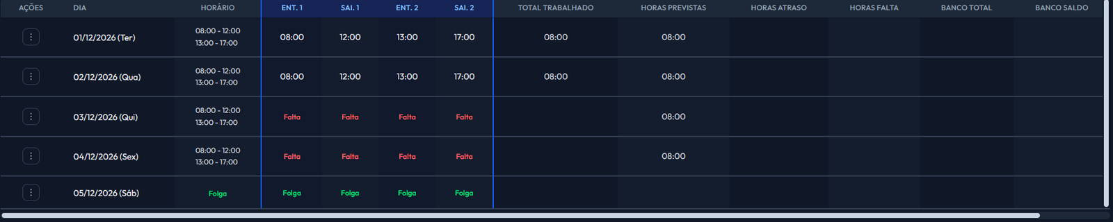 Tela de consulta de tratamento de ponto
